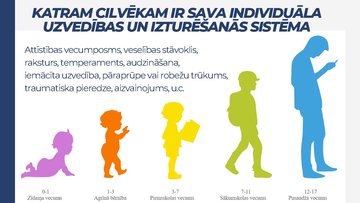 Prezentācija 'Izglītības iestāde kā organizācija', 6.