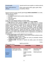 Konspekts 'Loģistikas darbības veidi: iepirkšanas, ražošanas, sadales un servisa loģistika', 6.