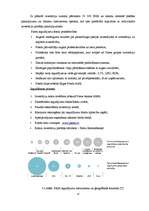 Diplomdarbs 'Vērtspapīru tirgus analīze privātbankās', 37.