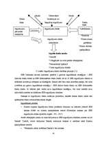 Diplomdarbs 'Vērtspapīru tirgus analīze privātbankās', 41.