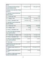 Diplomdarbs 'Vērtspapīru tirgus analīze privātbankās', 59.