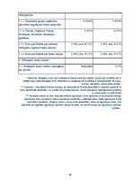 Diplomdarbs 'Vērtspapīru tirgus analīze privātbankās', 60.