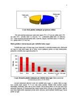 Referāts 'Meža nozare', 7.
