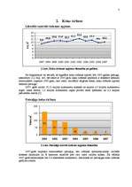 Referāts 'Meža nozare', 8.