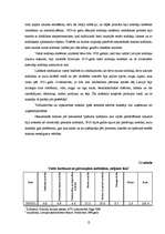 Diplomdarbs 'Nodokļu ietekme uz ekonomisko attīstību Latvijas Republikā', 12.