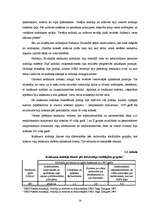 Diplomdarbs 'Nodokļu ietekme uz ekonomisko attīstību Latvijas Republikā', 14.