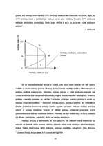 Diplomdarbs 'Nodokļu ietekme uz ekonomisko attīstību Latvijas Republikā', 30.