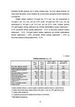 Diplomdarbs 'Nodokļu ietekme uz ekonomisko attīstību Latvijas Republikā', 34.