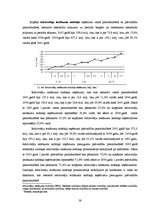 Diplomdarbs 'Nodokļu ietekme uz ekonomisko attīstību Latvijas Republikā', 36.