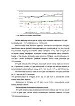 Diplomdarbs 'Nodokļu ietekme uz ekonomisko attīstību Latvijas Republikā', 46.