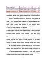 Diplomdarbs 'Nodokļu ietekme uz ekonomisko attīstību Latvijas Republikā', 68.