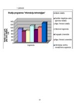 Referāts 'Latvijas augstskolu un koledžu studiju fakultāšu studiju maksu salīdzinājums', 26.