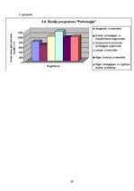 Referāts 'Latvijas augstskolu un koledžu studiju fakultāšu studiju maksu salīdzinājums', 29.
