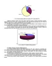 Referāts 'Nodokļi', 12.
