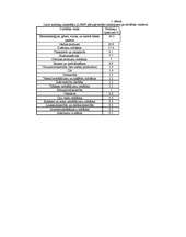 Referāts 'Nodokļi', 14.