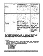 Konspekts 'Uzdevumi un to atrisinājumi 12.klasei bioloģijā', 5.