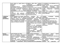 Konspekts 'Apdrošināšanas kompānijas, to piedāvātie pakalpojumi un priekšrocības', 3.