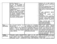 Konspekts 'Apdrošināšanas kompānijas, to piedāvātie pakalpojumi un priekšrocības', 4.