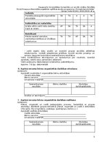 Prakses atskaite 'Atskaite par agrīnu bernības', 5.