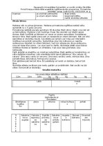 Prakses atskaite 'Atskaite par agrīnu bernības', 18.