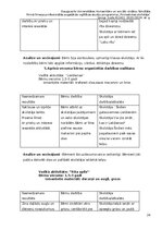 Prakses atskaite 'Atskaite par agrīnu bernības', 24.