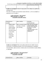 Prakses atskaite 'Atskaite par agrīnu bernības', 26.