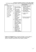 Prakses atskaite 'Atskaite par agrīnu bernības', 27.