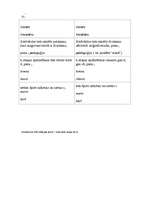 Referāts 'Latviešu rakstības vēsture', 15.