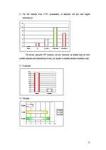 Referāts 'Aptauja par DVD', 17.