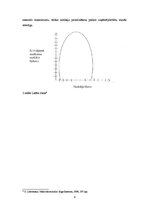 Konspekts 'Valsts loma tirgus ekonomikā. Fiskālā politika, budžeta deficīts un valsts parād', 4.