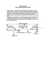 Konspekts 'Finanšu starpnieki - finanšu starpnieku galvenais uzdevums', 1.