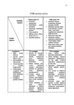 Referāts 'SIA "Reklāmas aģentūras Santa" konkurētspējas paaugstināšanas projekts', 12.