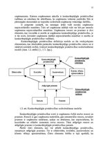 Referāts 'SIA "Reklāmas aģentūras Santa" konkurētspējas paaugstināšanas projekts', 15.