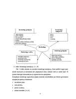 Diplomdarbs 'Kompānijas "Henkel" darbības un konkurētspējas analīze', 9.