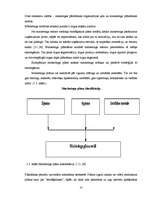 Diplomdarbs 'Kompānijas "Henkel" darbības un konkurētspējas analīze', 10.