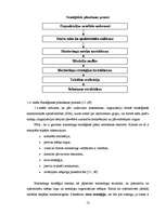Diplomdarbs 'Kompānijas "Henkel" darbības un konkurētspējas analīze', 12.