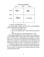 Diplomdarbs 'Kompānijas "Henkel" darbības un konkurētspējas analīze', 14.
