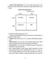 Diplomdarbs 'Kompānijas "Henkel" darbības un konkurētspējas analīze', 15.
