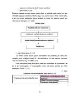 Diplomdarbs 'Kompānijas "Henkel" darbības un konkurētspējas analīze', 24.