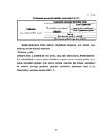 Diplomdarbs 'Kompānijas "Henkel" darbības un konkurētspējas analīze', 25.