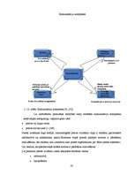 Diplomdarbs 'Kompānijas "Henkel" darbības un konkurētspējas analīze', 26.