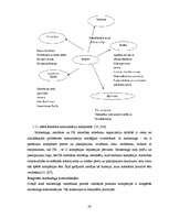 Diplomdarbs 'Kompānijas "Henkel" darbības un konkurētspējas analīze', 28.
