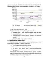 Diplomdarbs 'Kompānijas "Henkel" darbības un konkurētspējas analīze', 38.