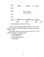 Diplomdarbs 'Kompānijas "Henkel" darbības un konkurētspējas analīze', 55.