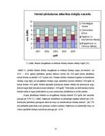 Diplomdarbs 'Kompānijas "Henkel" darbības un konkurētspējas analīze', 58.