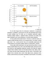 Diplomdarbs 'Kompānijas "Henkel" darbības un konkurētspējas analīze', 73.