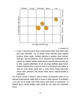 Diplomdarbs 'Kompānijas "Henkel" darbības un konkurētspējas analīze', 76.