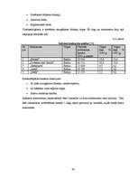 Diplomdarbs 'Kompānijas "Henkel" darbības un konkurētspējas analīze', 79.