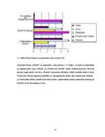 Diplomdarbs 'Kompānijas "Henkel" darbības un konkurētspējas analīze', 80.