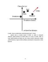 Diplomdarbs 'Kompānijas "Henkel" darbības un konkurētspējas analīze', 81.